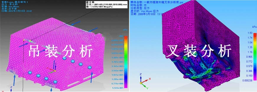 有限元分析 有限元分析